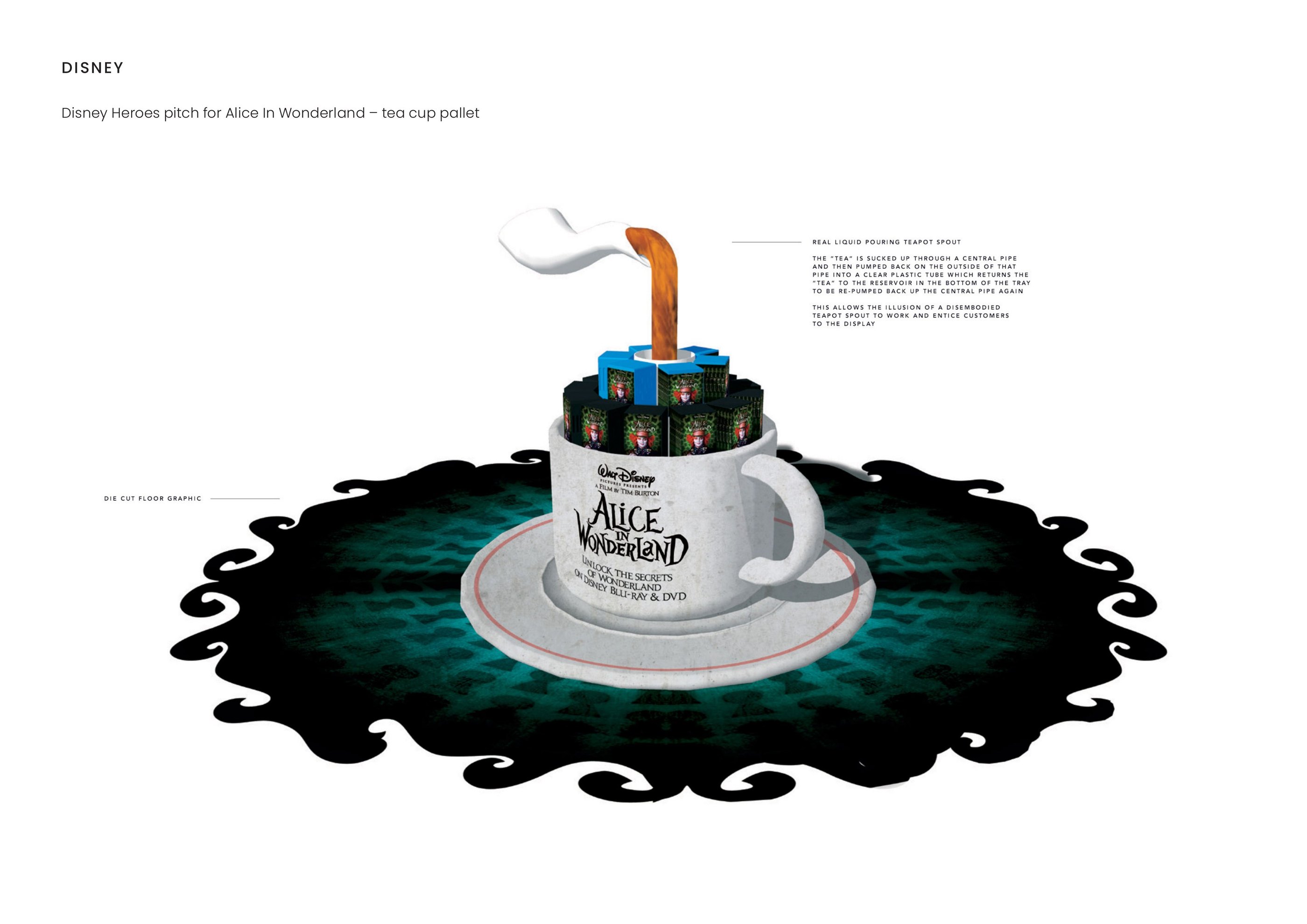Disney — Disney Heroes pitch for Alice In Wonderland — tea cup pallet