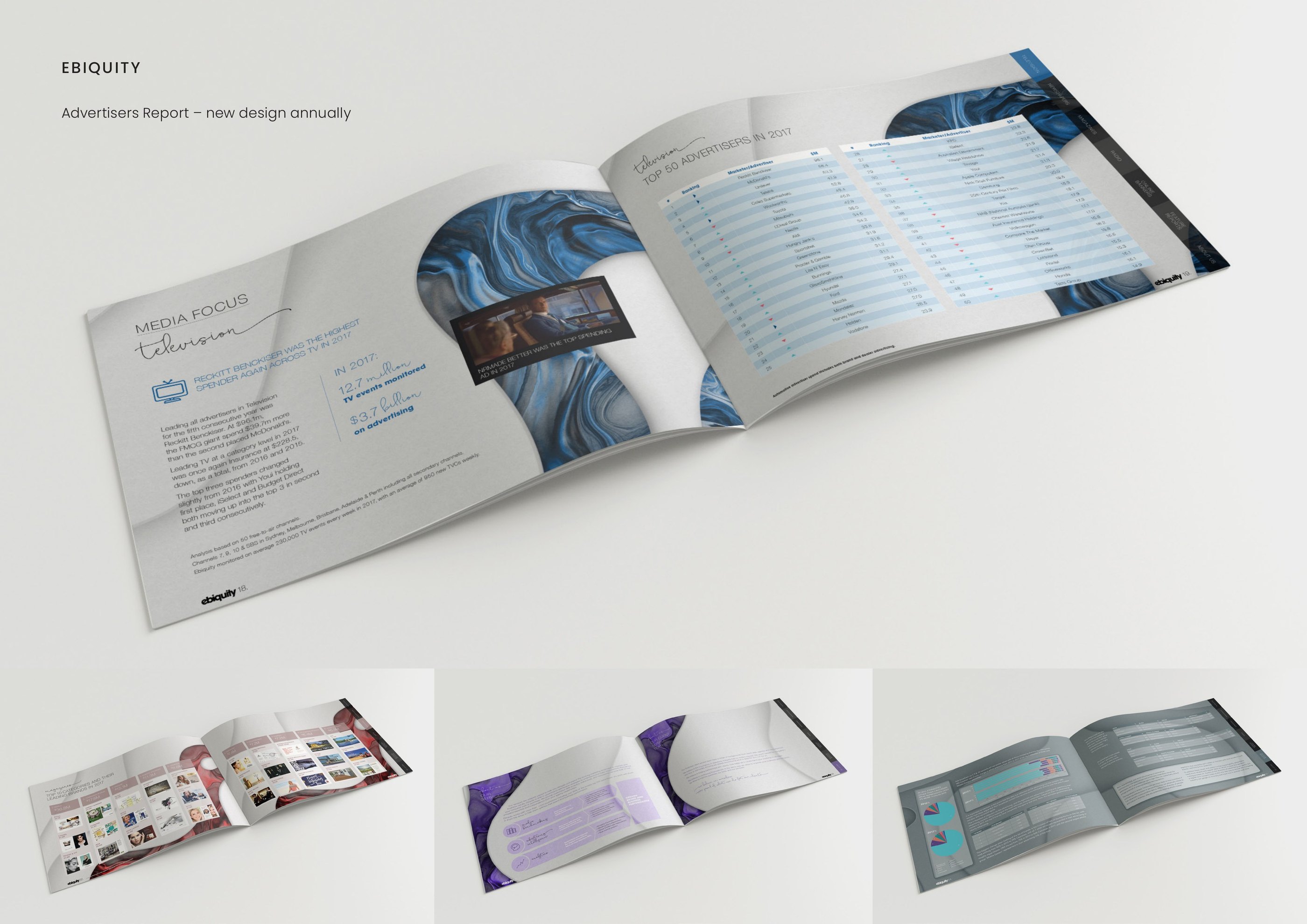Ebiquity — Advertisers Report — Media Focus Television feature