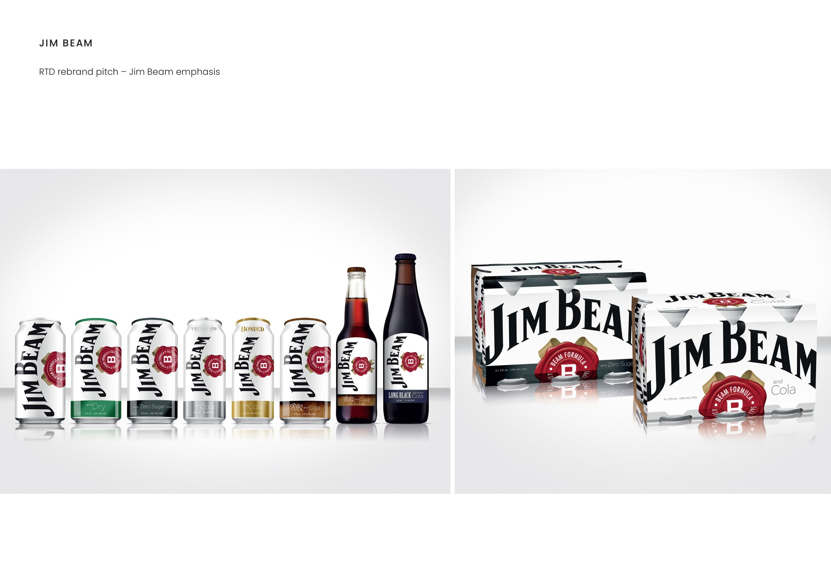 Jim Beam — RTD rebrand pitch — Jim Beam emphasis
