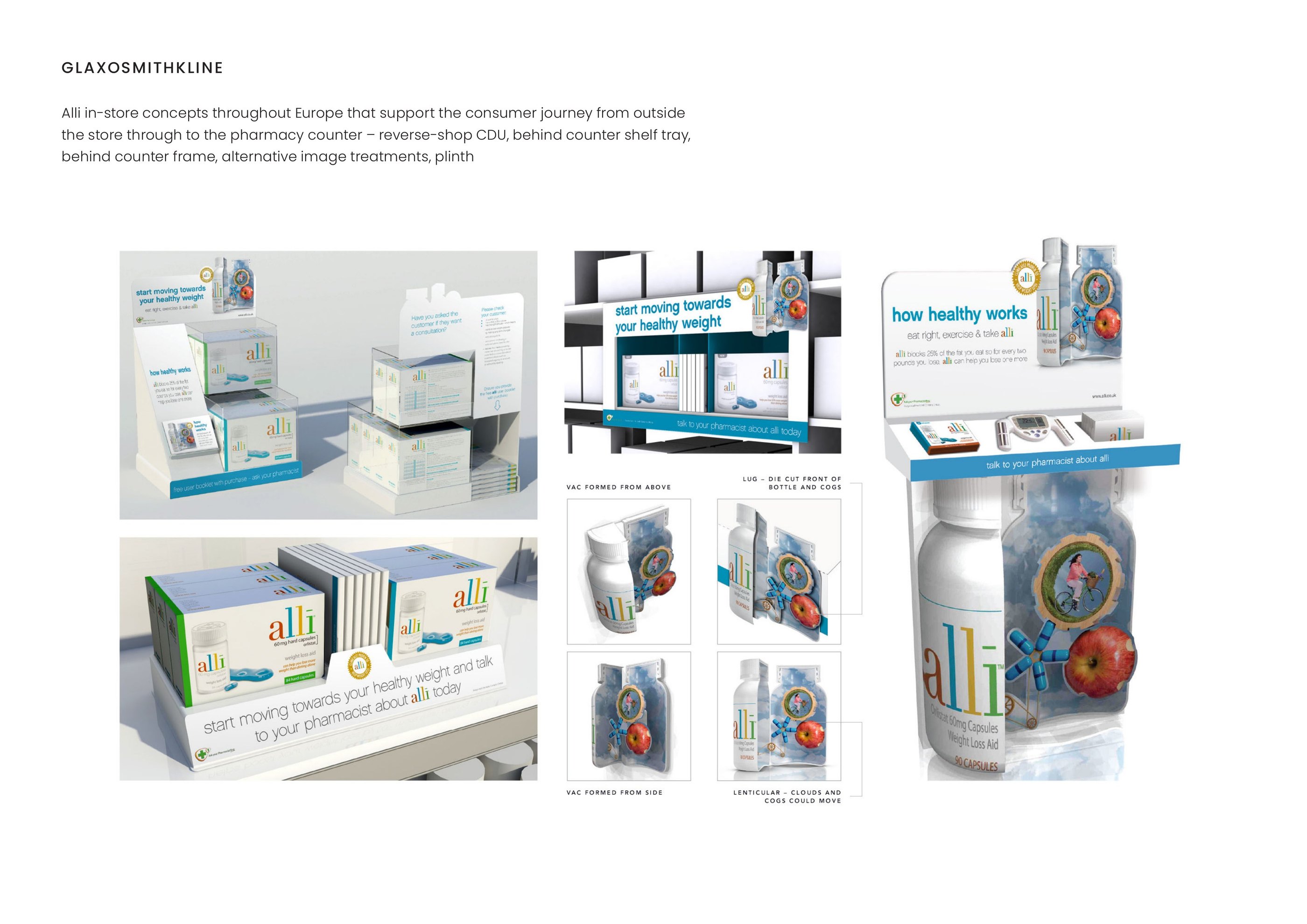 GlaxoSmithKline — Alli in-store concepts (Europe) — reverse-shop CDU, behind-counter shelf tray, frame, alternative treatments, plinth