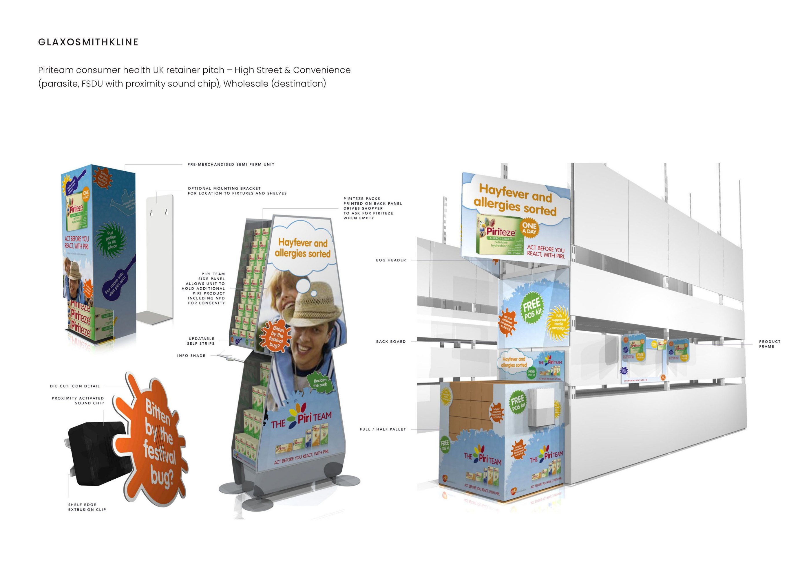 GlaxoSmithKline — Piriteam consumer health UK retainer pitch — High Street, Convenience & Wholesale